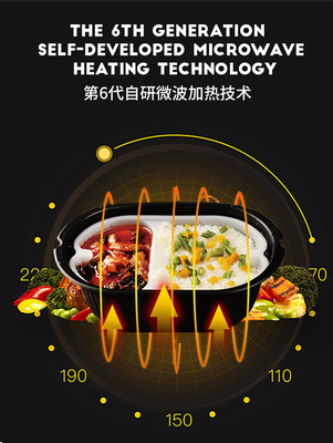 Máquina expendedora congelada congelada de Dumplines de la máquina expendedora de la comida de Efficency de la alta calefacción en venta